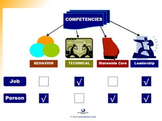 © www.asia-masters.com
 