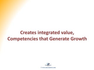 Creates integrated value,
Competencies that Generate Growth
© www.asia-masters.com
 