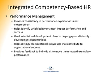 Integrated Competency-Based HR
• Performance Management
– Provides consistency in performance expectations and
measurement
– Helps identify which behaviors most impact performance and
success
– Used in individual development plans to target gaps and identify
development opportunities
– Helps distinguish exceptional individuals that contribute to
organizational success
– Provides feedback to individuals to move them toward exemplary
performance
© www.asia-masters.com
 
