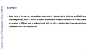 Example
• Since most of the current postgraduate programs in Pharmaceutical Medicine worldwide are
knowledge-based, there is a need to define a core set of competencies that will be help in the
preparation of CBE curricula or to benchmark with the LO of established curricula, such as those
from the PharmaTrain Base Course.
ManipalCollegeofPharmaceuticalSciences(MCOPS)
10
 
