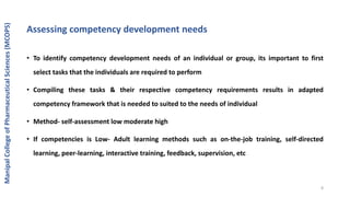 Assessing competency development needs
• To identify competency development needs of an individual or group, its important to first
select tasks that the individuals are required to perform
• Compiling these tasks & their respective competency requirements results in adapted
competency framework that is needed to suited to the needs of individual
• Method- self-assessment low moderate high
• If competencies is Low- Adult learning methods such as on-the-job training, self-directed
learning, peer-learning, interactive training, feedback, supervision, etc
ManipalCollegeofPharmaceuticalSciences(MCOPS)
8
 