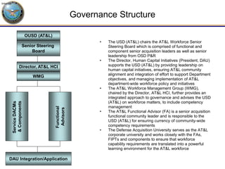 Competency Management An Overview01 pptx Competency Management An Overview01 pptx