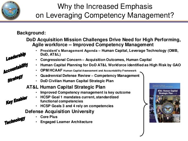 Component of the defense acquisition university mission support strategy