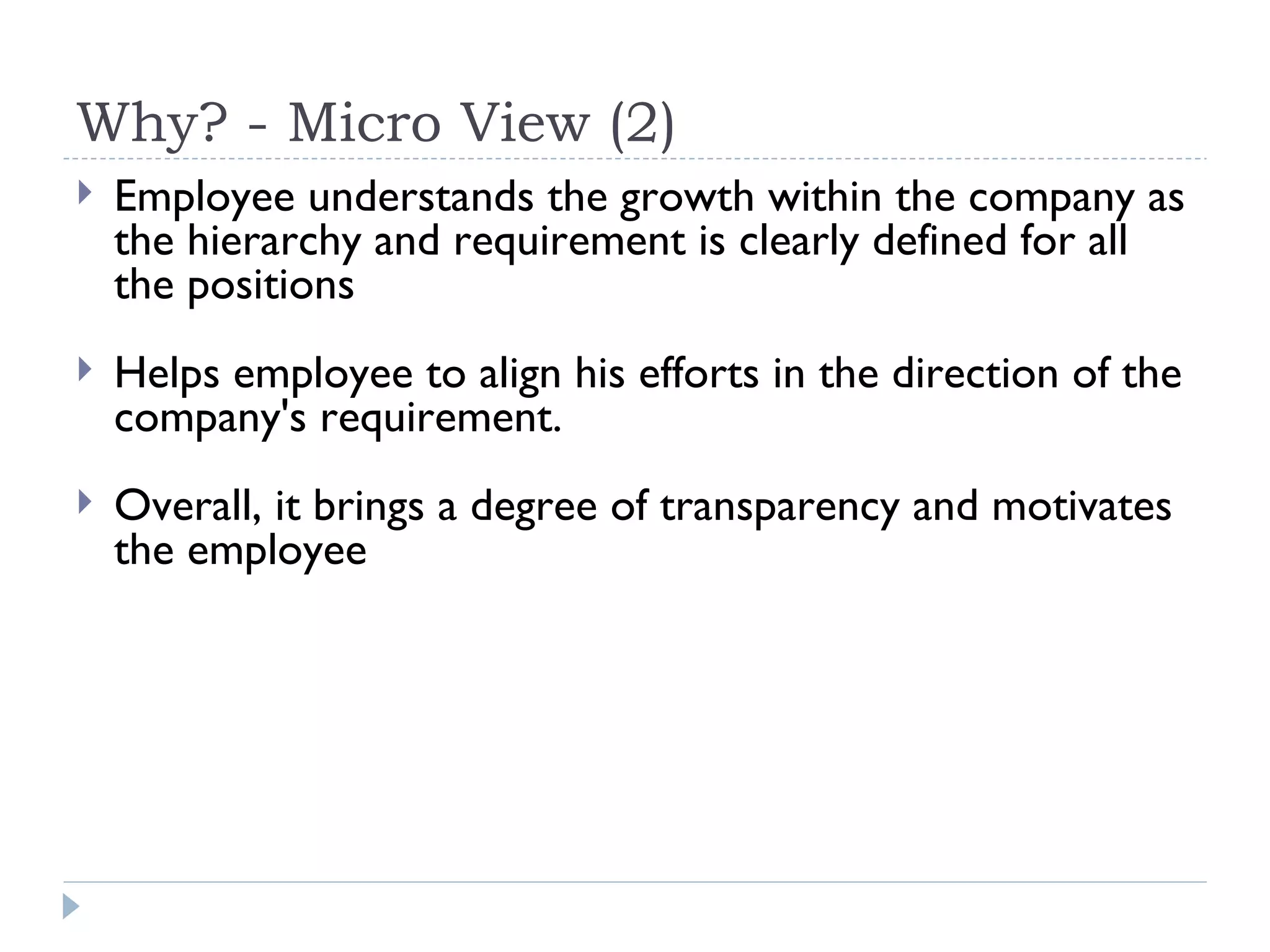Why? - Micro View (2) Employee understands the growth within the company as the hierarchy and requirement is clearly defined for all the positions Helps employee to align his efforts in the direction of the company's requirement. Overall, it brings a degree of transparency and motivates the employee 