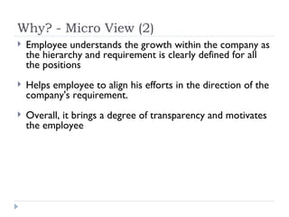 Why? - Micro View (2) Employee understands the growth within the company as the hierarchy and requirement is clearly defined for all the positions Helps employee to align his efforts in the direction of the company's requirement. Overall, it brings a degree of transparency and motivates the employee 