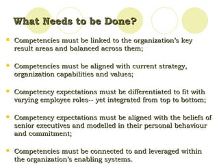 What Needs to be Done? Competencies must be linked to the organization’s key result areas and balanced across them; Competencies must be aligned with current strategy, organization capabilities and values; Competency expectations must be differentiated to fit with varying employee roles-- yet integrated from top to bottom; Competency expectations must be aligned with the beliefs of senior executives and modelled in their personal behaviour and commitment; Competencies must be connected to and leveraged within the organization’s enabling systems. 