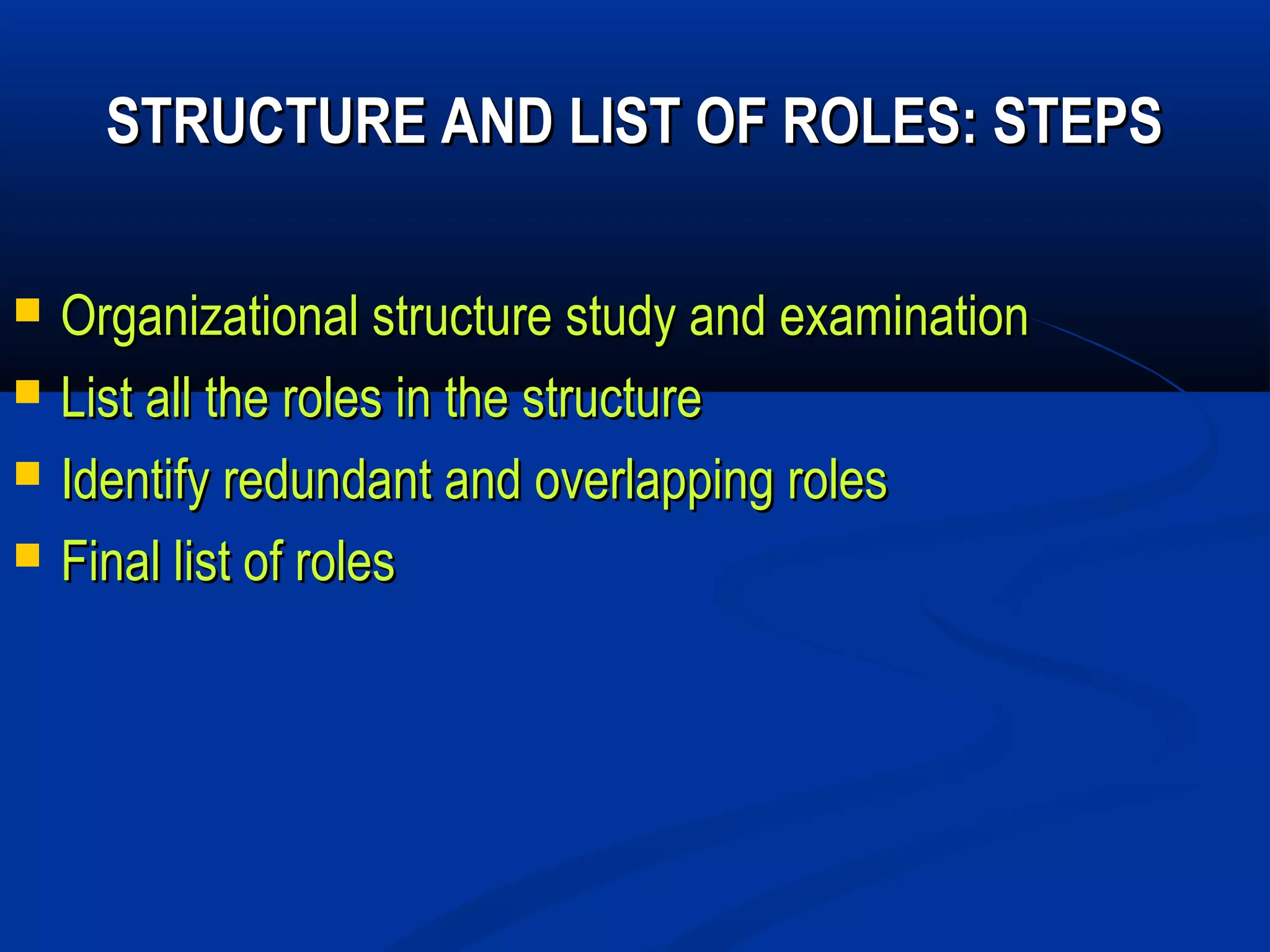 STRUCTURE AND LIST OF ROLES: STEPS

   Organizational structure study and examination
   List all the roles in the structure
   Identify redundant and overlapping roles
   Final list of roles
 
