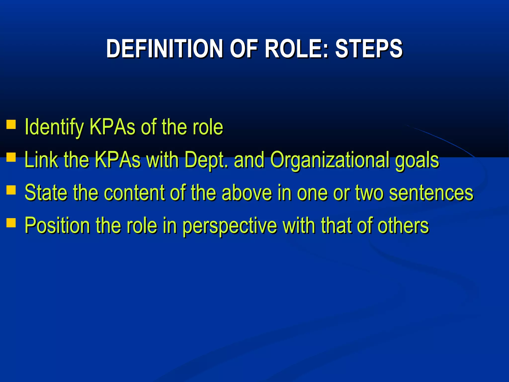 DEFINITION OF ROLE: STEPS

   Identify KPAs of the role
   Link the KPAs with Dept. and Organizational goals
   State the content of the above in one or two sentences
   Position the role in perspective with that of others
 