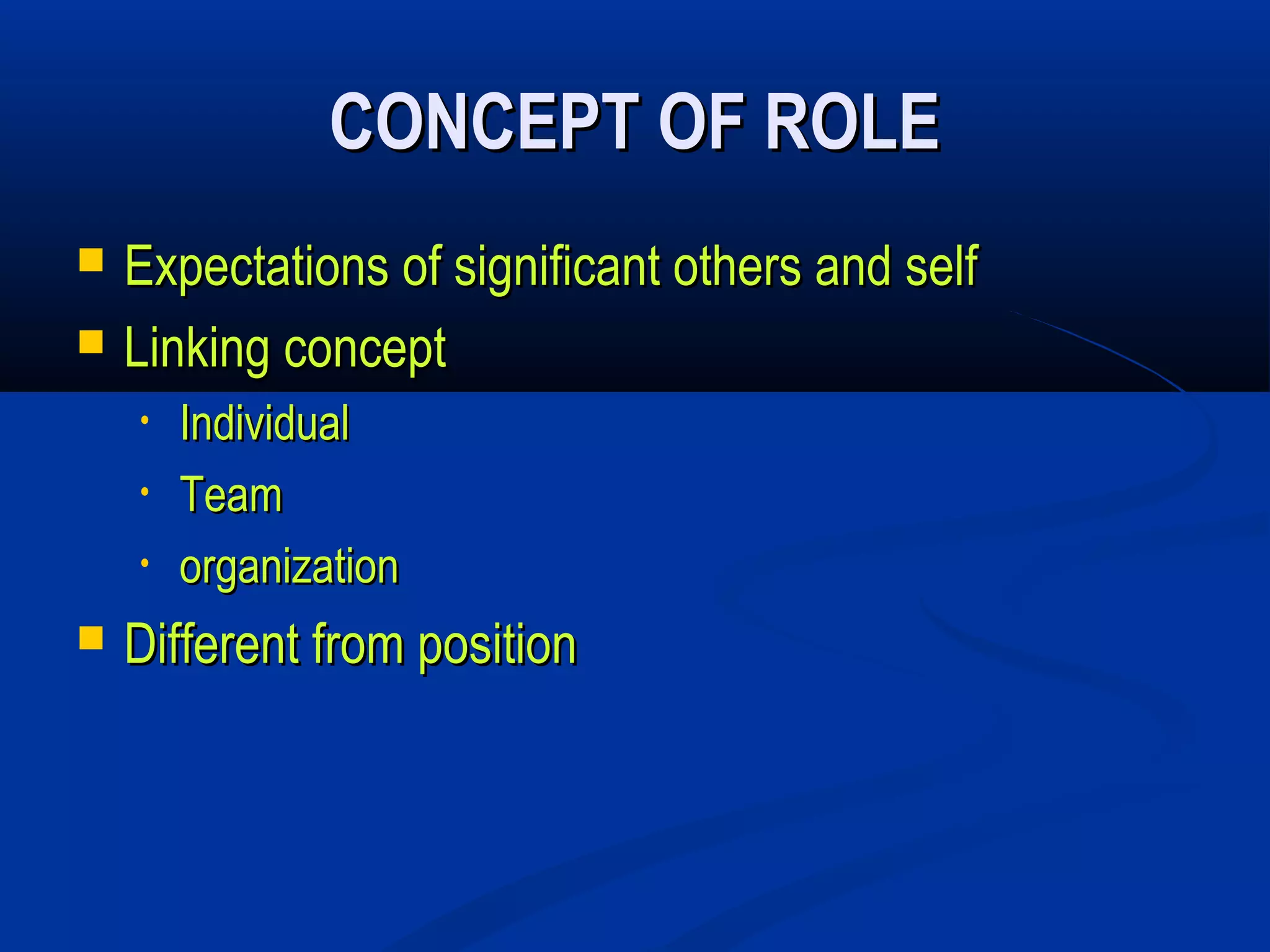 CONCEPT OF ROLE
   Expectations of significant others and self
   Linking concept
    •   Individual
    •   Team
    •   organization
   Different from position
 