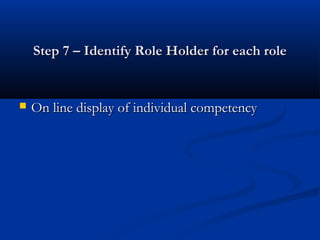 Step 7 – Identify Role Holder for each role


   On line display of individual competency
 
