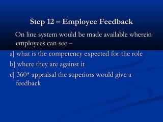 Step 12 – Employee Feedback
  On line system would be made available wherein
   employees can see –
a] what is the competency expected for the role
b] where they are against it
c] 360* appraisal the superiors would give a
   feedback
 