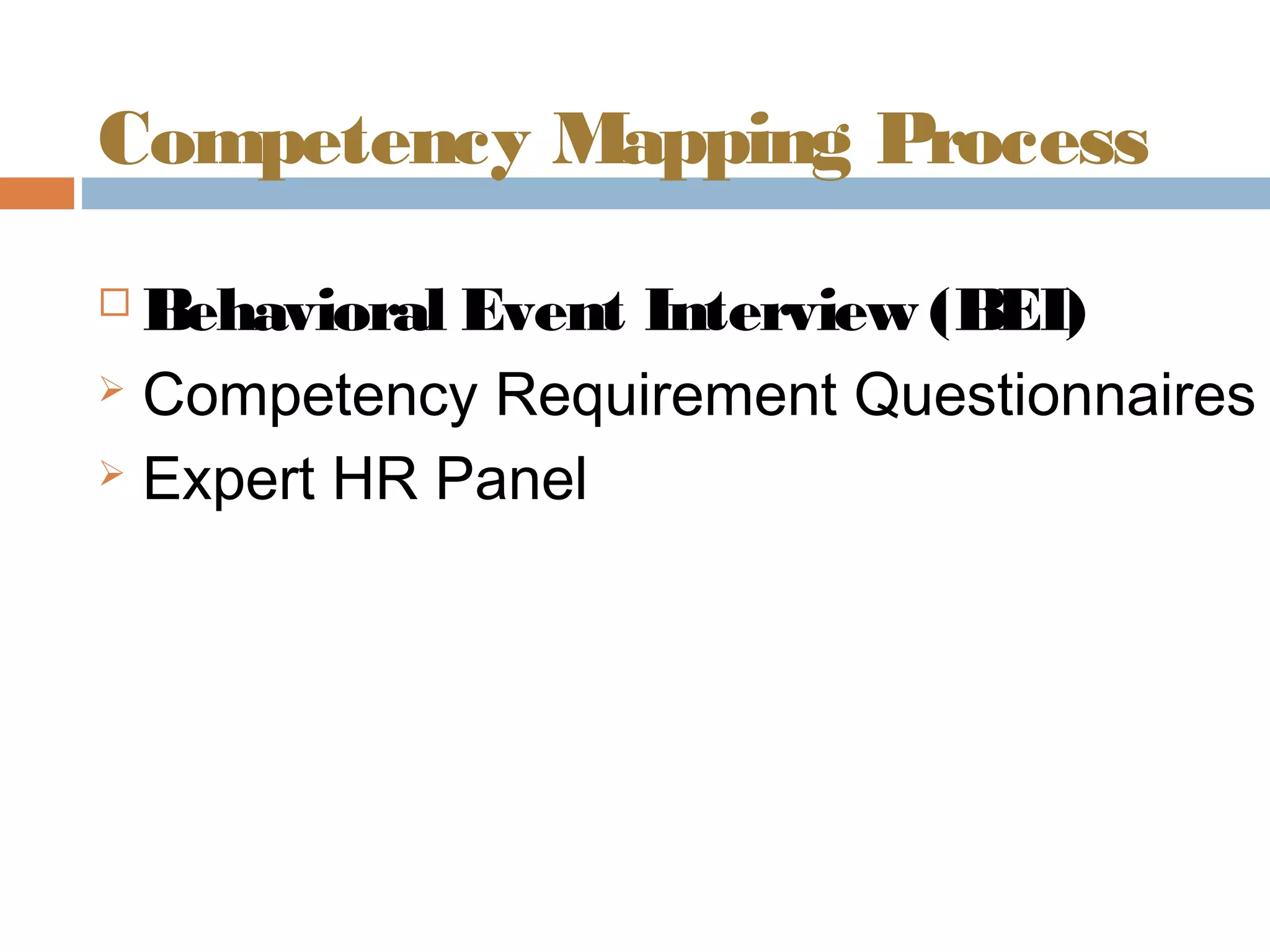 Competency Mapping Process
Behavioral Event Interview (BEI)
Competency Requirement Questionnaires
Expert HR Panel