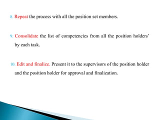 8. Repeat the process with all the position set members.
9. Consolidate the list of competencies from all the position holders’
by each task.
10. Edit and finalize. Present it to the supervisors of the position holder
and the position holder for approval and finalization.
 