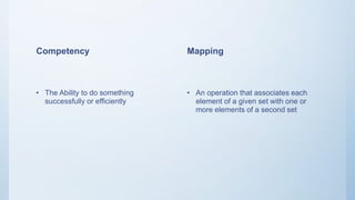 Competency mapping | PPT