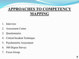 APPROACHES TO COMPETENCY
MAPPING
1. Interview
2. Assessment Center
3. Questionnaire
4. Critical Incident Technique
5. Psychometric Assessment
6. 360 Degree Survey
7. Focus Group
9
 