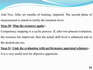 And Two, After six months of training, imparted. The second phase of
measurement is aimed to testify the retention level.
Step-10: Map the resource again:-
Competency mapping is a cyclic process. If, after two-phased evaluation,
the resource has improved, then the actual skill level is enhanced and so
the desired one too.
Step-11: Link the evaluation with performance appraisal schemes:-
It is a very useful tool for objective appraisals.
34
 