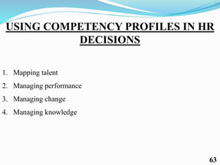 USING COMPETENCY PROFILES IN HR
DECISIONS
63
1. Mapping talent
2. Managing performance
3. Managing change
4. Managing knowledge
 