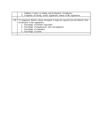 c. Emphasis is given on training and development of employees
d. Companies are having vertical organization instead of flat organization
100 A Competency Model is always developed to target the expected job-role behavior from
an individual in the organization.
a. Knowledge of Job Role Expectation
b. Knowledge of organizational rules and regulations
c. Knowledge of competitors
d. Knowledge of custom
 