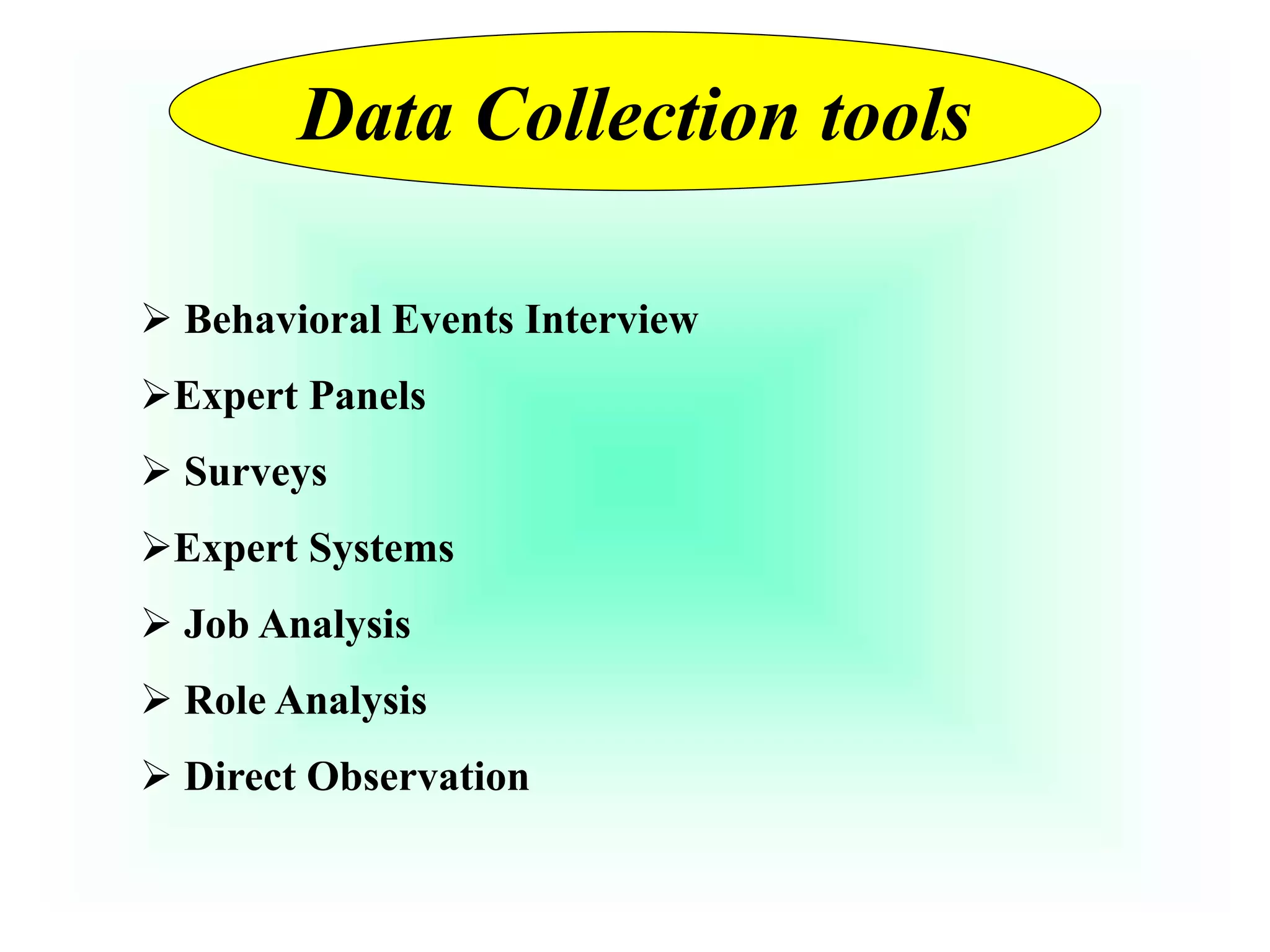 Data Collection tools
 Behavioral Events Interview
Expert Panels
 Surveys
Expert Systems
 Job Analysis
 Role Analysis
 Direct Observation
 