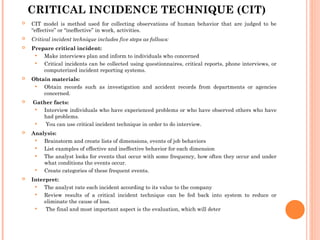 Cit Outline.pdf Competency Mapping process basic meaning and steps | PPT