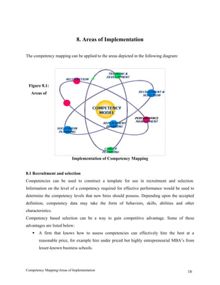8. Areas of Implementation

The competency mapping can be applied to the areas depicted in the following diagram:




 Figure 8.1:
   Areas of




                            Implementation of Competency Mapping


8.1 Recruitment and selection
Competencies can be used to construct a template for use in recruitment and selection.
Information on the level of a competency required for effective performance would be used to
determine the competency levels that new hires should possess. Depending upon the accepted
definition, competency data may take the form of behaviors, skills, abilities and other
characteristics.
Competency based selection can be a way to gain competitive advantage. Some of these
advantages are listed below:
       A firm that knows how to assess competencies can effectively hire the best at a
        reasonable price, for example hire under priced but highly entrepreneurial MBA’s from
        lesser-known business schools.




Competency MappingAreas of Implementation                                               16
 