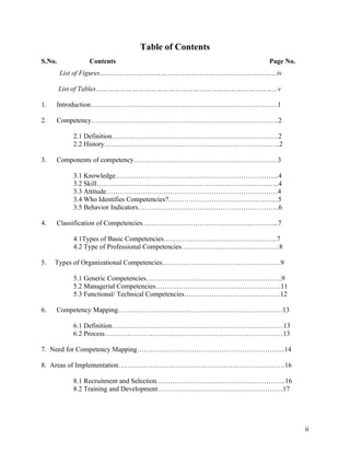 Table of Contents
S.No.          Contents                                     Page No.
        List of Figures……………………………………………………………………………iv

        List of Tables……………………………………………………………………………...v

1.   Introduction……………………………………………………………………….1

2.   Competency……………………………………………………………………….2

           2.1 Definition……………………………………………………………….2
           2.2 History…………………………………………………………………..2

3.   Components of competency………………………………………………………3

           3.1 Knowledge……………………………………………………………...4
           3.2 Skill……………………………………………………………………..4
           3.3 Attitude…………………………………………………………………4
           3.4 Who Identifies Competencies?…………………………………………5
           3.5 Behavior Indicators……………………………………………………..6

4.   Classification of Competencies…………………………………………………...7

           4.1Types of Basic Competencies…………………………………………..7
           4.2 Type of Professional Competencies…………………………………….8

5.   Types of Organizational Competencies…………………………………………….9

           5.1 Generic Competencies…………………………………………………...9
           5.2 Managerial Competencies……………………………………………….11
           5.3 Functional/ Technical Competencies……………………………………12

6.   Competency Mapping………………………………………………………………13

           6.1 Definition…………………………………………………………………13
           6.2 Process……………………………………………………………………13

7. Need for Competency Mapping………………………………………………………..14

8. Areas of Implementation……………………………………………………………….16

           8.1 Recruitment and Selection………………………………………………...16
           8.2 Training and Development……………………………………………….17




                                                                       ii
 