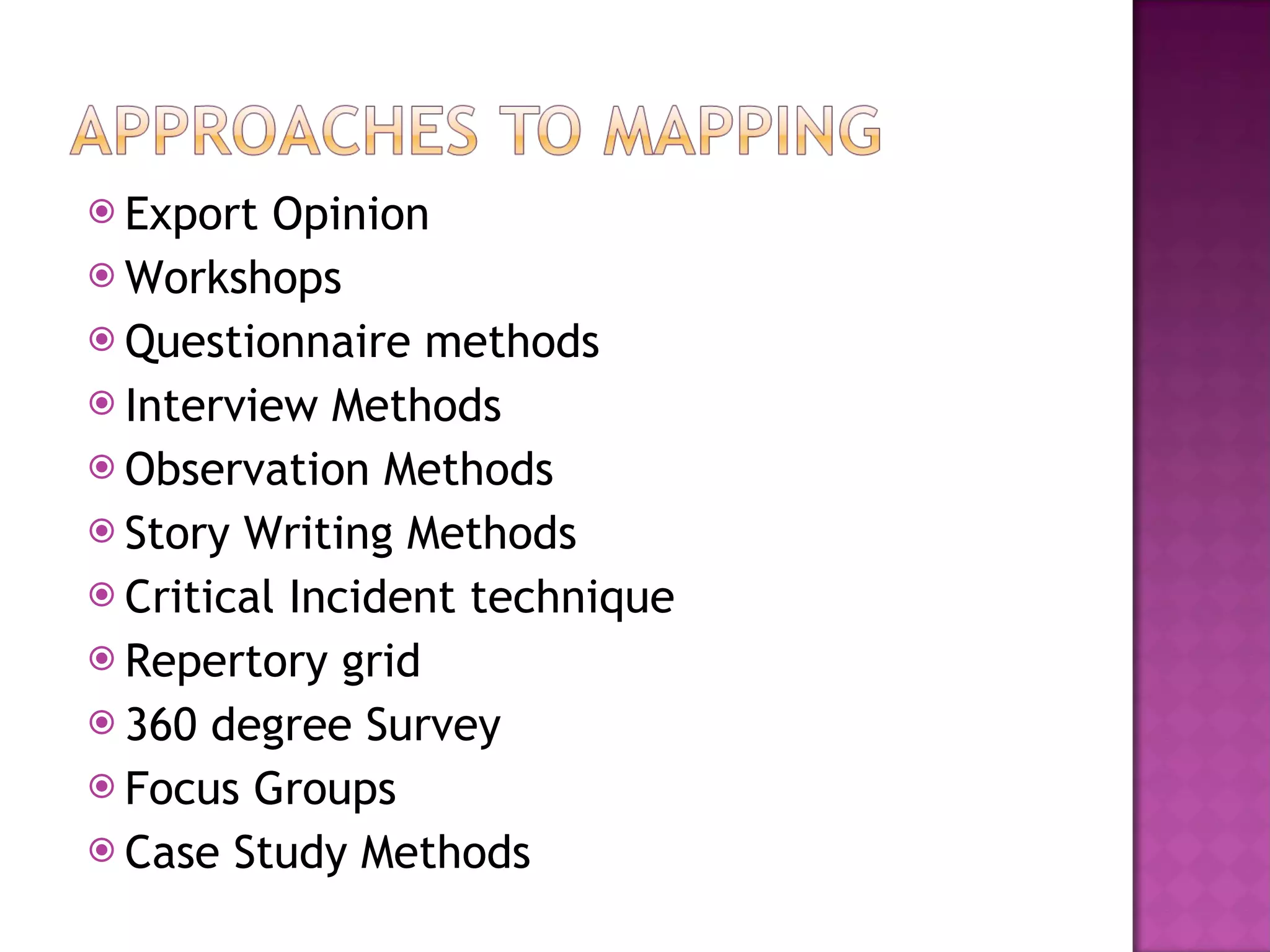 Export Opinion Workshops Questionnaire methods Interview Methods Observation Methods Story Writing Methods Critical Incident technique Repertory grid 360 degree Survey Focus Groups Case Study Methods  