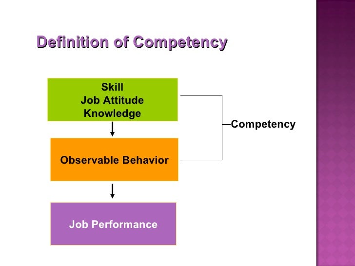competencies meaning