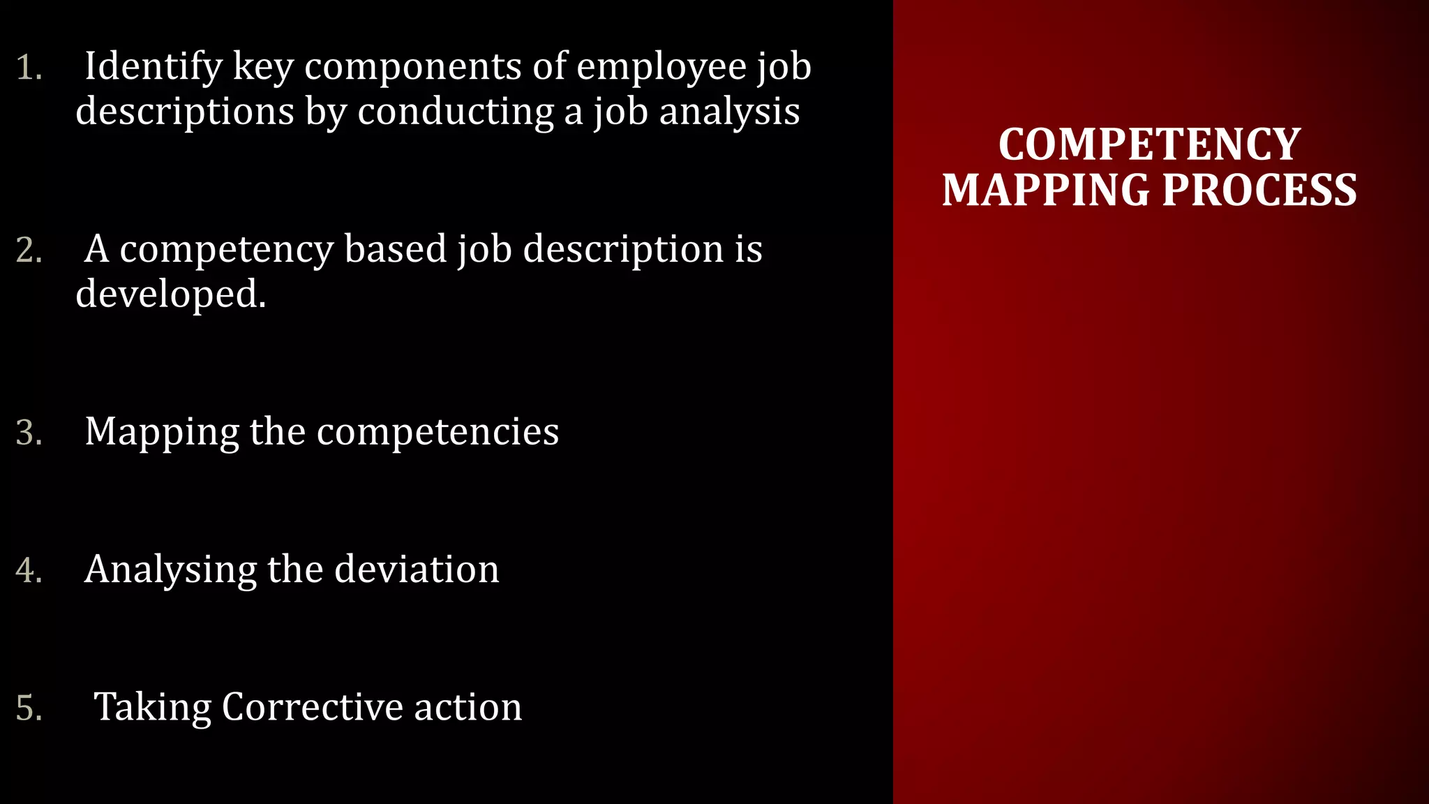 COMPETENCY
MAPPING PROCESS
1. Identify key components of employee job
descriptions by conducting a job analysis
2. A competency based job description is
developed.
3. Mapping the competencies
4. Analysing the deviation
5. Taking Corrective action
 