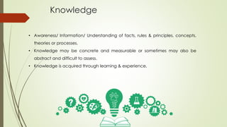 Knowledge
• Awareness/ Information/ Understanding of facts, rules & principles, concepts,
theories or processes.
• Knowledge may be concrete and measurable or sometimes may also be
abstract and difficult to assess.
• Knowledge is acquired through learning & experience,
 