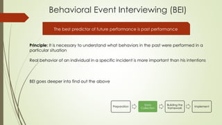 Behavioral Event Interviewing (BEI)
Preparation
Data
Collection
Building the
framework
Implement
The best predictor of future performance is past performance
Principle: It is necessary to understand what behaviors in the past were performed in a
particular situation
Real behavior of an individual in a specific incident is more important than his intentions
BEI goes deeper into find out the above
 