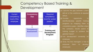 Competency Based Training &
Development
 Captures the gap between current
skill set of the workforce & required
skill set
 Provides opportunity to
identify/develop specific training
programs by mapping them to
competency gaps – identifies where
the company should spend its
training budget to achieve the
greatest impact
 Puts development ownership on
employee
 Gives the line managers a tool to
empower them to develop
employees
 