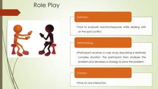 Role Play
•Tool to evaluate reaction/response while dealing with
on the spot conflict
Definition
•Participant receives a case study describing a relatively
complex situation. The participant then analyses the
problem and develops a strategy to solve the problem.
Methodology
•One on one interaction
Context
 
