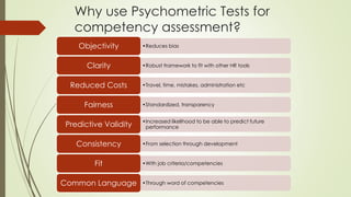 Why use Psychometric Tests for
competency assessment?
•Reduces biasObjectivity
•Robust framework to fit with other HR toolsClarity
•Travel, time, mistakes, administration etcReduced Costs
•Standardized, transparencyFairness
•Increased likelihood to be able to predict future
performancePredictive Validity
•From selection through developmentConsistency
•With job criteria/competenciesFit
•Through word of competenciesCommon Language
 