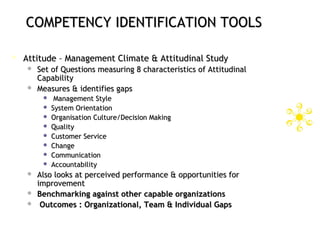 Competency mapping assessment and management | PPT