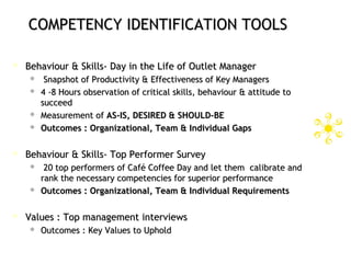 Competency mapping assessment and management | PPT