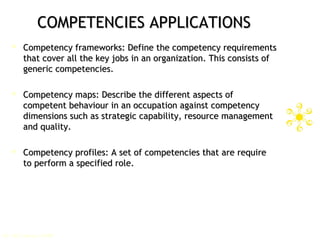 Competency mapping assessment and management | PPT