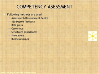 COMPETENCY ASESSMENT Following methods are used: Assessment/Development Centre 360 Degree feedback Role plays Case study Structured Experiences Simulations Business Games Himanshu Kapil- Global InnovSource 
