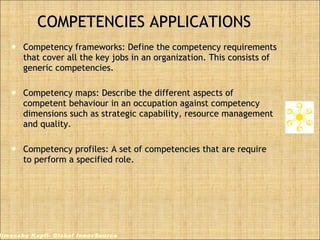 COMPETENCIES APPLICATIONS Competency frameworks: Define the competency requirements that cover all the key jobs in an organization. This consists of generic competencies. Competency maps: Describe the different aspects of competent behaviour in an occupation against competency dimensions such as strategic capability, resource management and quality. Competency profiles: A set of competencies that are require to perform a specified role. Himanshu Kapil- Global InnovSource 