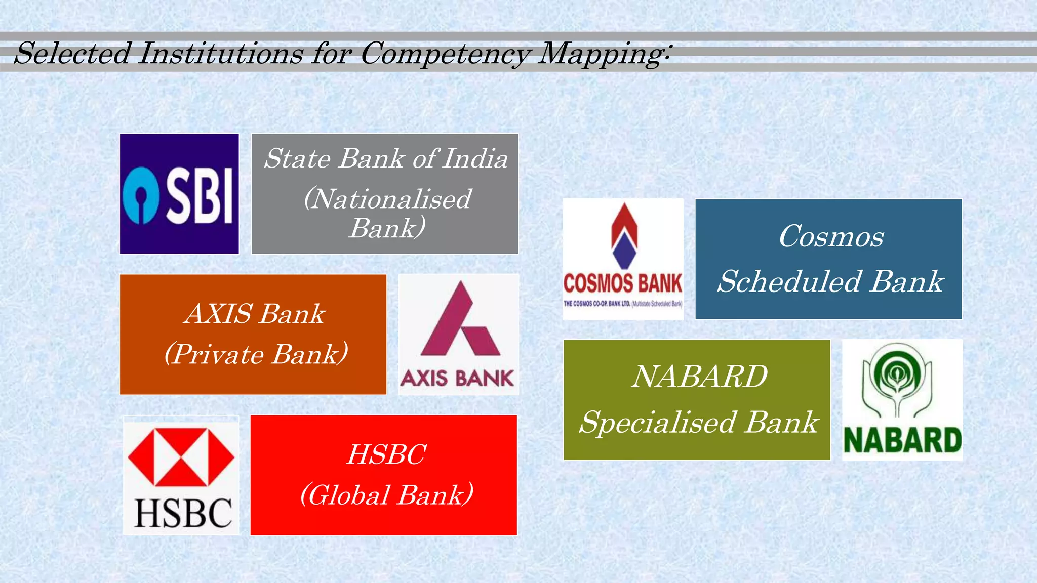 Competency Bank Competency Mapping in Banking Sector in India | PPTX