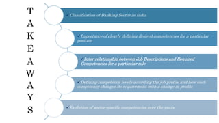 Competency Bank Competency Mapping in Banking Sector in India | PPTX