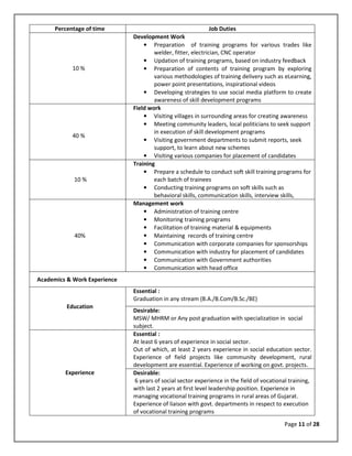 Advanced Technical Skills Map.pdf Competency Mapping | PDF