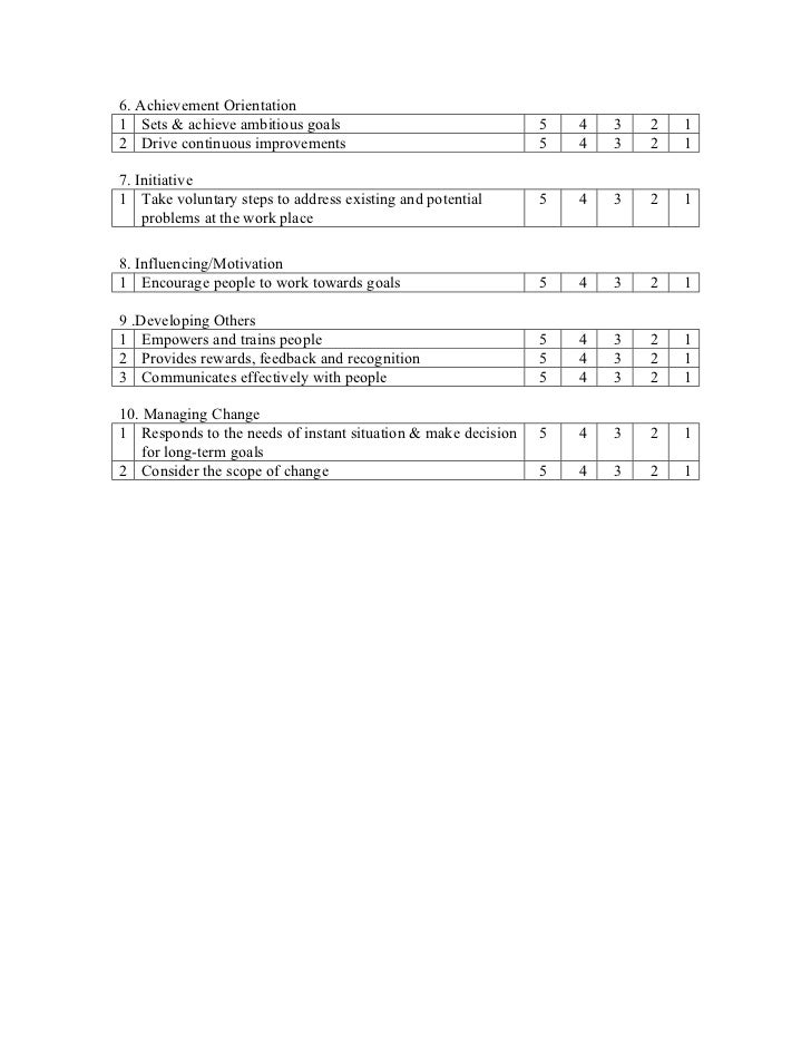 [Image: competency-mapping-questionnaire-2-728.j...1346969370]