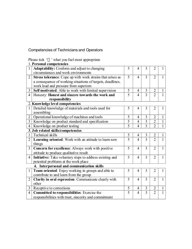 competency mapping questionnaire The steps involved in competency mapping are presented below: conduct a job analysis by asking incumbents to complete a position information questionnaire(piq). competency mapping questionnaire The steps involved in competency mapping are presented below: conduct a job analysis by asking incumbents to complete a position information questionnaire(piq).