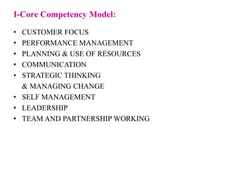 I-Core Competency Model:
• CUSTOMER FOCUS
• PERFORMANCE MANAGEMENT
• PLANNING & USE OF RESOURCES
• COMMUNICATION
• STRATEGIC THINKING
& MANAGING CHANGE
• SELF MANAGEMENT
• LEADERSHIP
• TEAM AND PARTNERSHIP WORKING
 