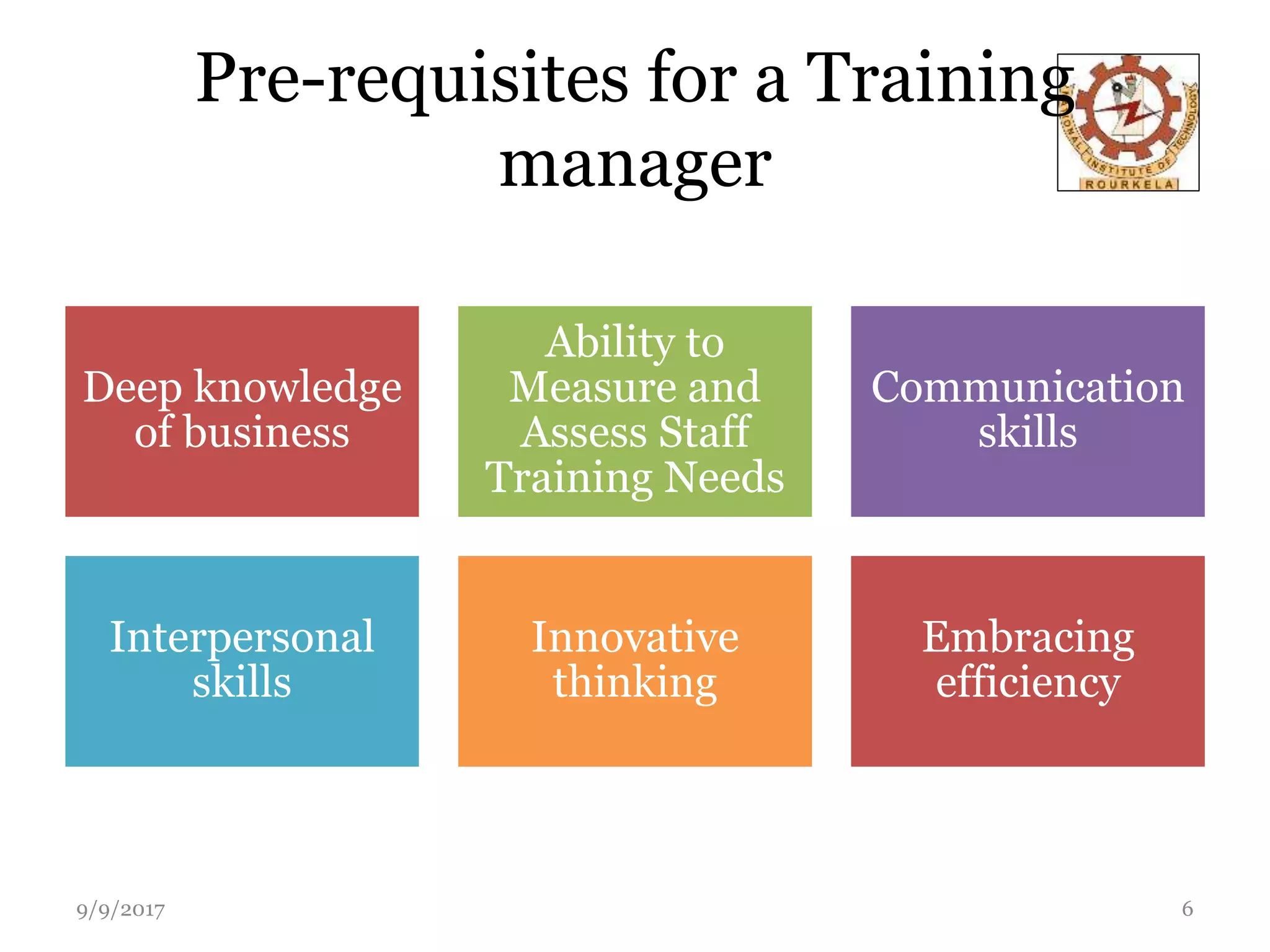 Pre-requisites for a Training
manager
Deep knowledge
of business
Ability to
Measure and
Assess Staff
Training Needs
Communication
skills
Interpersonal
skills
Innovative
thinking
Embracing
efficiency
9/9/2017 6
 