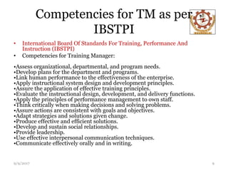 Competencies for TM as per
IBSTPI
• International Board Of Standards For Training, Performance And
Instruction (IBSTPI)
• Competencies for Training Manager:
•Assess organizational, departmental, and program needs.
•Develop plans for the department and programs.
•Link human performance to the effectiveness of the enterprise.
•Apply instructional system design and development principles.
•Assure the application of effective training principles.
•Evaluate the instructional design, development, and delivery functions.
•Apply the principles of performance management to own staff.
•Think critically when making decisions and solving problems.
•Assure actions are consistent with goals and objectives.
•Adapt strategies and solutions given change.
•Produce effective and efficient solutions.
•Develop and sustain social relationships.
•Provide leadership.
•Use effective interpersonal communication techniques.
•Communicate effectively orally and in writing.
9/9/2017 9
 