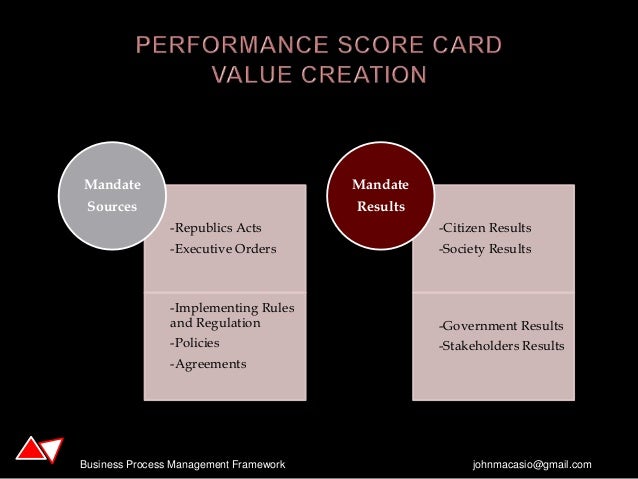 summary on competency modeling Change manager competency models - summary of 3 levels this document summarises the 3 levels of the change management institute change manager competency model - foundation, specialist, master it is available to members only this content is available to cmi members only login to your account. summary on competency modeling Change manager competency models - summary of 3 levels this document summarises the 3 levels of the change management institute change manager competency model - foundation, specialist, master it is available to members only this content is available to cmi members only login to your account.