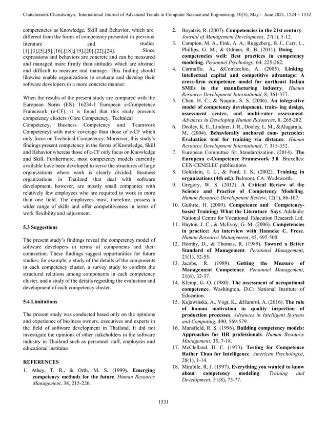 Competency model of_software_developer_i | PDF