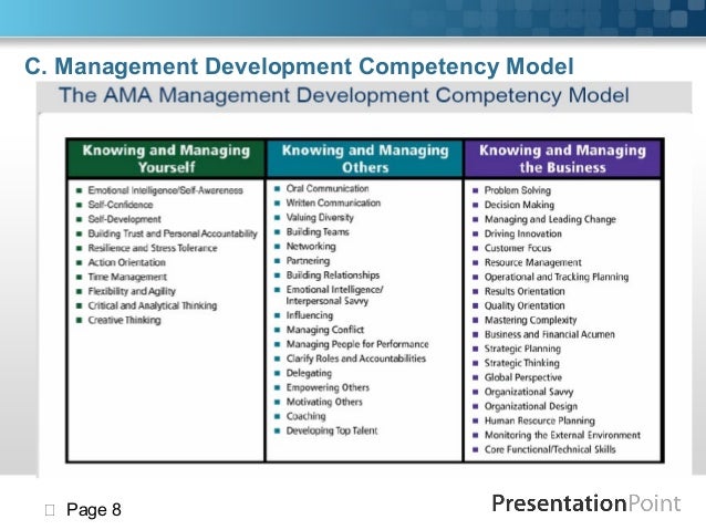 Competency model ver 2 210109